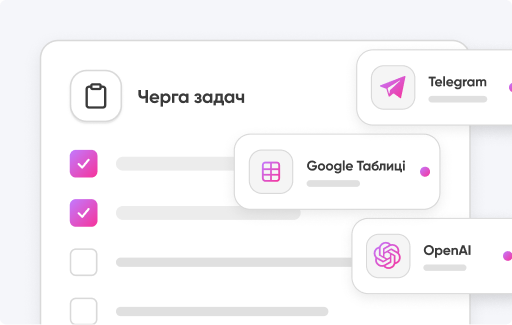46+ практичних завдань