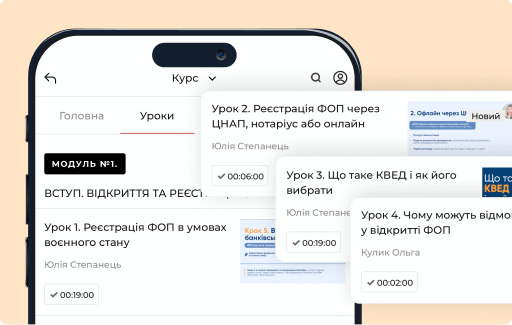 Структуровані уроки