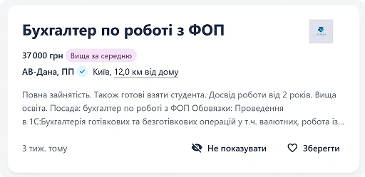 ico-works