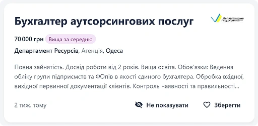 ico-works