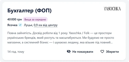 ico-works