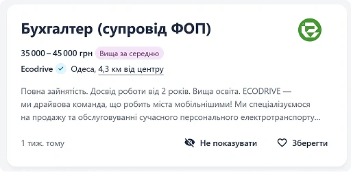 ico-works