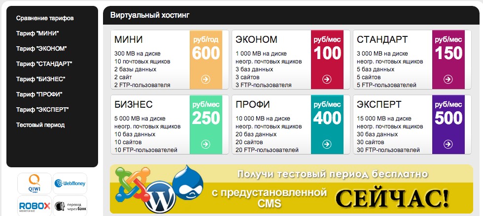 Какую цену установить