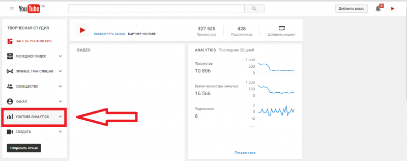Пункт Youtube Analytics