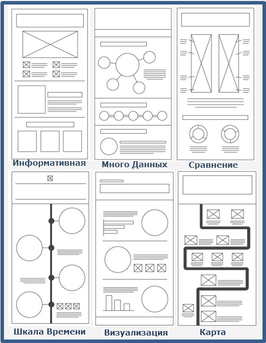 макети інфографіки